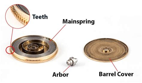 rolex 1161 mainspring|rolex main spring barrel instructions.